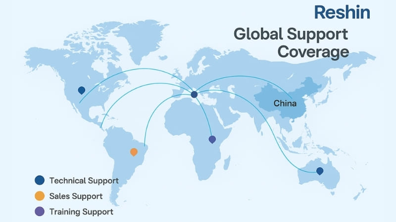 World map with highlighted regions indicating support coverage