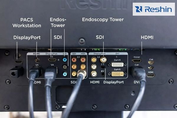 An image showing a Reshin medical-grade monitor connected directly to multiple imaging sources—PACS workstation, endoscopy tower and ultrasound system—through SDI, HDMI and DP without external converters