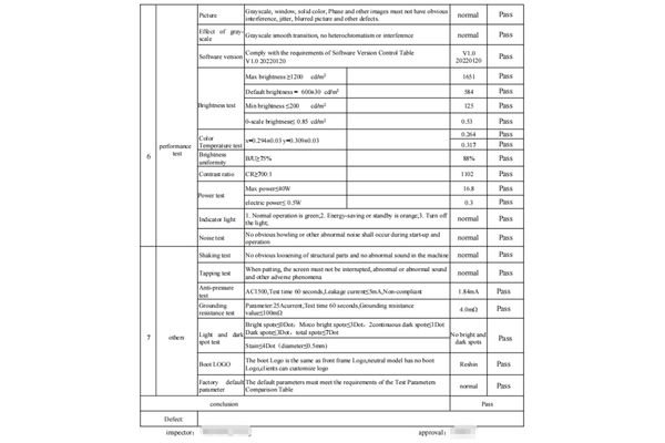 MD17G grayscale medical display luminance uniformity and contrast inspection record