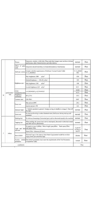 Redacted MD26C diagnostic display verification record showing luminance, uniformity, contrast and final pass results