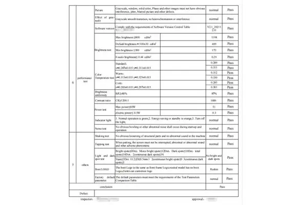 Redacted MD32C diagnostic monitor inspection record showing luminance, uniformity, contrast and final pass results