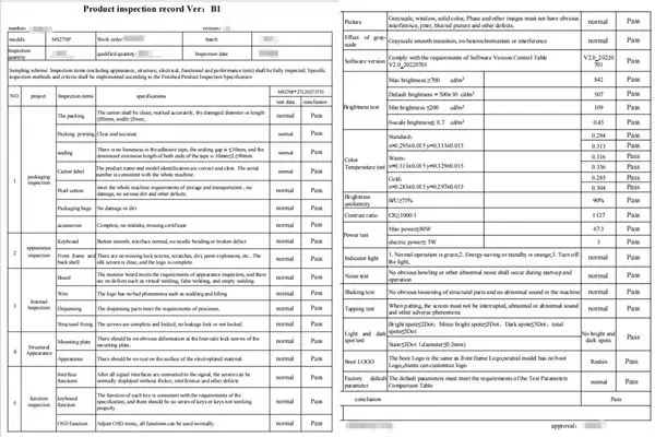 Redacted MS270P FHD surgical monitor inspection record showing image, brightness, interface and final pass results